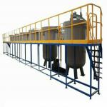 Vacuum Pressure Impregnation Equipment for Motors , Vacuum Impregnation Process (VPI)