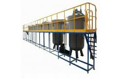 China Vacuum Pressure Impregnation Equipment for Motors , Vacuum Impregnation Process (VPI) supplier