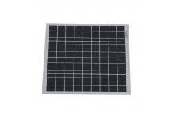 China Small Portable Solar Panels Linksun 20w Monocrystalline For Sustainable Energy supplier