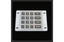 China Waterproof Metal Backlit Numeric Keypad Light Transmitting LED Light Emitting Keypad supplier