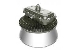China Reliable LED Floodlight With Durability And Corrosion Resistance supplier