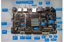 China RK3288 Industrial ARM Board Multi Function Linux OS I2C Interface Touch Screen supplier