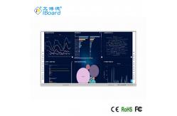 China 99'' All In One Interactive Whiteboard , Infrared Touch Screen Smart Board supplier