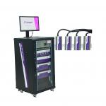 Cycjet Large Character High Resolution Inkjet Printer Online for sale