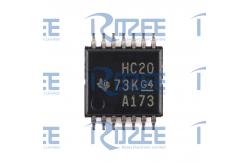 China SN74HC20PWR supplier