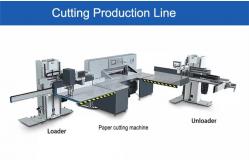 China Automatic Online Paper Pile Cutter Guillotine Jogger With Loader Lifter supplier