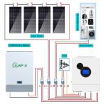 230Volt 8Kw Home Hybrid Solar Power System Off Grid Solar System for sale