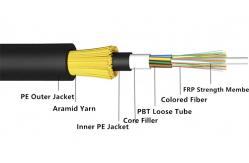 China 12 Cores Single Jacket Span 100 ADSS Fiber Optic Cable supplier