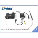Long Range Drone Video Transmitter & Receiver for sale