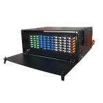 LC MPO Patch Panel 