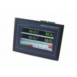 HMI Load Cell Display And Controller With 4 Material & 2 Speed Feeding