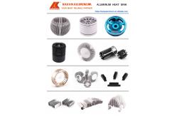 China Furniture Aluminium Profiles manufacturer