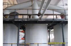 China PLC Control Sodium Silicate Production Equipment / Sodium Silicate Furnace supplier