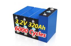 China Deep Cycle phosphate Lithium Ion Polymer Rechargeable Battery Lifepo4 Cells 302Ah 304Ah 310Ah supplier