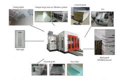 China Automotive Car Spray Paint Booth With Environment Electric Heating supplier