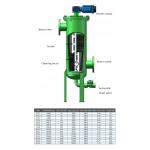 Stainless Steel Mesh Filter Element Auto Engine Air Filters for Municipal Applications for sale