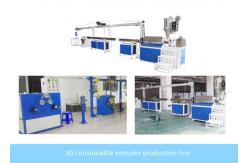 China PLC Control 380V PLA Extruder Cable Extrusion Line With 3D Printing supplier