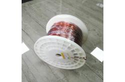 China Flat / Rectangular Magnet Wire EIW/AIW Enamel Coated Copper Flat Wire supplier