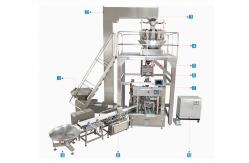China Fully Automatic Packaging Machine For Premade Bag Stand Up Pouch supplier