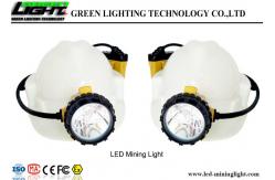 China SAMSUNG Battery Rechargeable LED Cap Lamp supplier