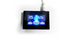 China 2 Channel Neurology LED Light Photobiomodulation Helmet supplier