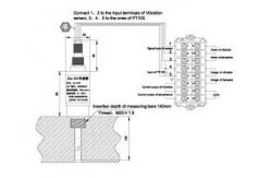 China High reliability Speed Temperature Monitoring Device for oil gas supplier