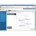 network ZoneDirector 3000 Ruckus Wireless Controller ZD3050 AC3050 Licensed 100-250V