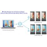1280*800 Table Top Ads Screen Display Restaurant Power Bank 1G DDR3