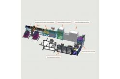 China COMPREHENSIVE SOLUTION FOR  INTELLIGENT MANUFACTURING OF MASKS supplier