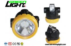 China Stainless Steel Clip 96lum 2200mah Led Miner Lamp supplier