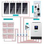 LiFePo4 Hybrid Solar System Kit 5000w Grid Connected Solar Rooftop System for sale