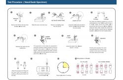 China Sars Cov 2 Rapid Antigen Test Cassettes International Travel Covid Test supplier
