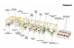 China Flat Wire Stator Production Line 220V/380V High Precision Automation supplier