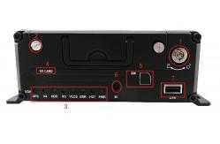 China Vehicle Management Economic Truck Solution With 4CH Mobile DVR And Remote Control supplier