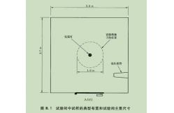 China Industry Leading Polymeric Insulators Test Apparatus  Multi Stress Testing Machine supplier
