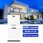 51.2V 280Ah 15kWh LiFePO4 Lithium Battery Stackable Bms 10kWh 20kWh Pv Storage for sale