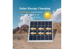 China IP65 Household Lighting Solar Panel System 9W With LED Bulb supplier