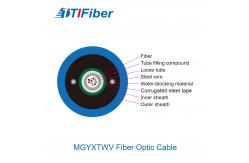 China MGYXTWV Single Mode G652D Duct / Aerial LSZH Optical Cable supplier