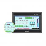 PLC HMI Integrated Programming Controller 44 Port Digital And 6 Port Analog PLC for sale