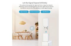 China Graffiti ZigBee Intelligent Gateway Repeater Signal Amplifier Zigbee Gateway Stabilizer supplier