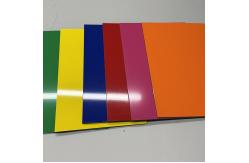 China Enhance Durability And Aesthetics With High Gloss Film Laminated PVDF Aluminum Composite Panel supplier