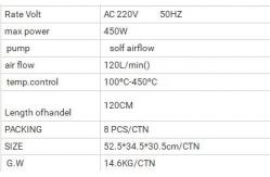 China 480C Digital Soldering Station supplier