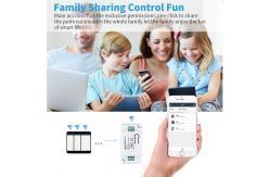 China SIXWGH Tuya Zigbee Smart Switch Module Smart Home Automation Light Switch supplier