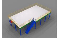 China HOT SALE Supported mezzanine rack/steel platform/mezzanine floor system supplier