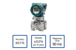 China EJA310E Yokogawa Absolute Pressure Transmitter EJA310E-JMS3J supplier