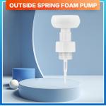 Customizable Tube Length Foam Soap Pump For Easy Cleaning And Washing Benefits