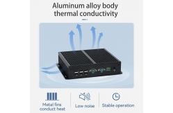 China Intel Core I7-6500U Processor With Four LAN and Dual COMs  Industrial Mini PC supplier