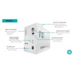 High Pressure PEM Hydrogen Generator For FID GC 1000ml/Min