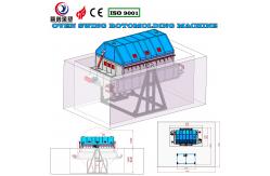 China 220V/380V Automatic Rotomoulding Water Tank Making Machine supplier