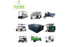 China Electric Golf Cart Lifepo4 Lithium Ion Battery Pack 48V 96V 100Ah 300Ah With BMS supplier